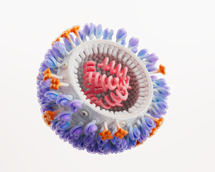 Influenza Science Grafik
