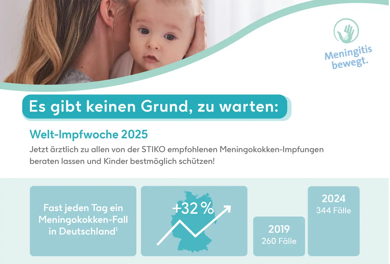 Factsheet Welt Impfwoche 2025